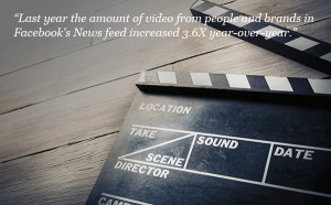 Pictures and Videos Increase Optimization