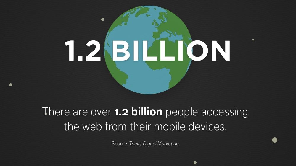 Mobile Stats 2013